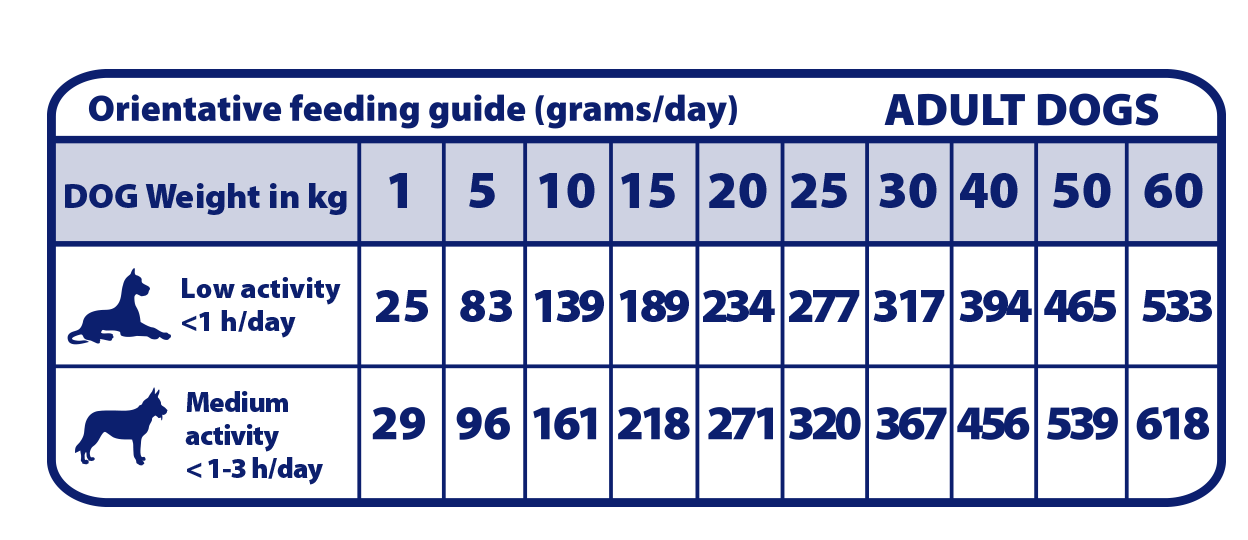 Natural Greatness RENAL- OXALATE