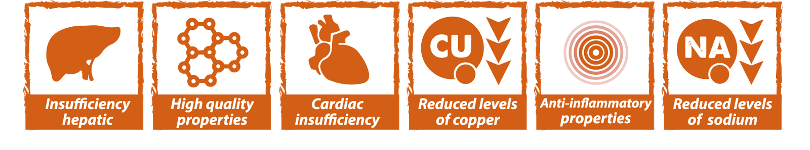 Natural Greatness Hepatic &amp, Cardiac