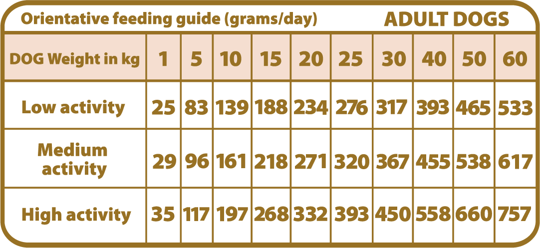 Natural Greatness Urinary - Struvite