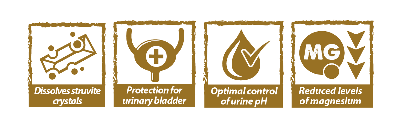 Natural Greatness Urinary - Struvite