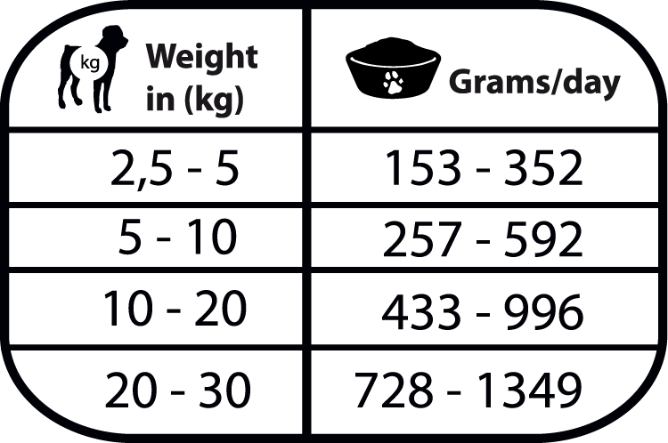 Natural Greatness RENAL - OXALATE