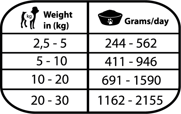 Natural Greatness Gastrointestinal