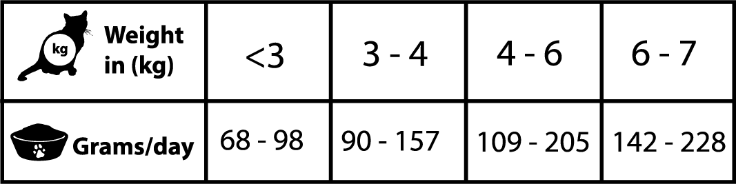 Natural Greatness RENAL – OXALATE