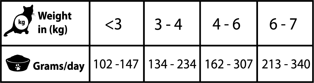 Natural Greatness OBESITY &amp, DIABETIC